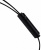 Наушники Xiaomi Mi Noise Canceling Earphones