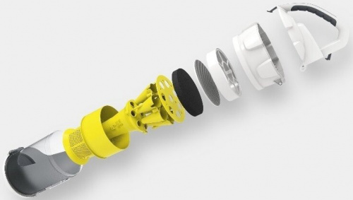 Пылесос Karcher VC 3 Premium (1.198-135.0)