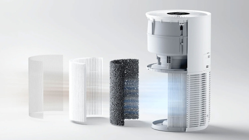 Очиститель воздуха от домашних животных Xiaomi Smart Pet Care Air Purifier (AC-M30-SC) — фото, купить в Минске с доставкой по Беларуси — 360shop.by
