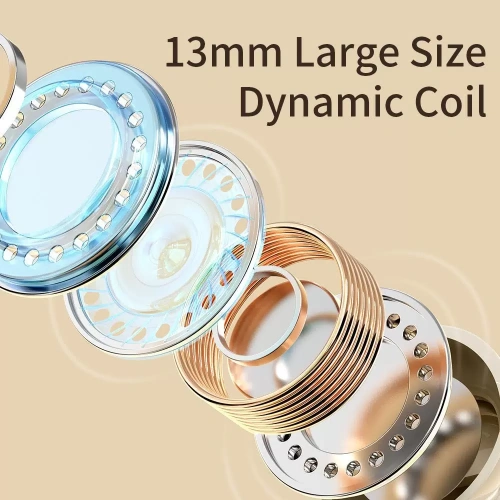 Наушники Rock Retro Style TWS Earphone Clamshell — фото, купить в Минске с доставкой по Беларуси — 360shop.by