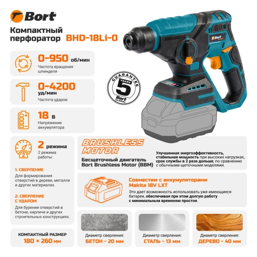 Перфоратор аккумуляторный Bort BHD-18Li-0 (без АКБ) (93413441) — фото, купить в Минске с доставкой по Беларуси — 360shop.by
