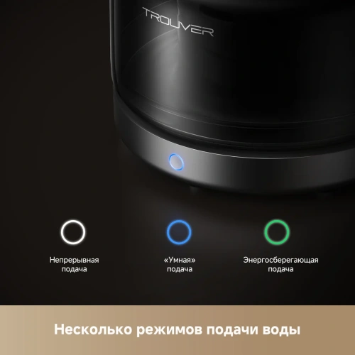 Умная поилка для животных Trouver WF20 Pro (PWB10A) — фото, купить в Минске с доставкой по Беларуси — 360shop.by