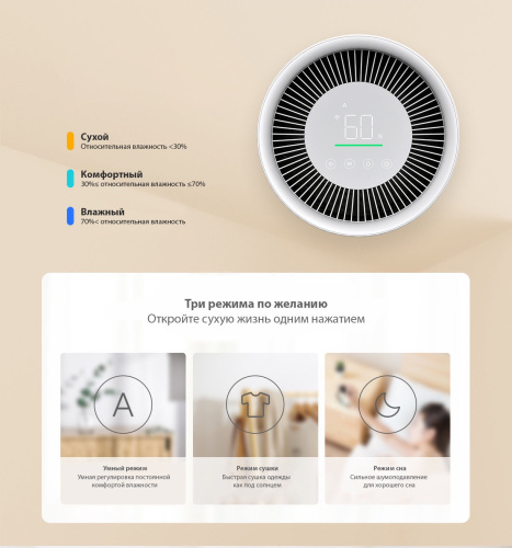 Осушитель воздуха Xiaomi Mijia Smart Dehumidifier 22L (CSJ0122DM) — фото, купить в Минске с доставкой по Беларуси — 360shop.by
