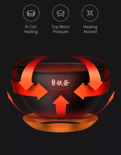 Рисоварка Mijia Rice Cooker 1S 3L (YLIH02CM) — фото, купить в Минске с доставкой по Беларуси — 360shop.by
