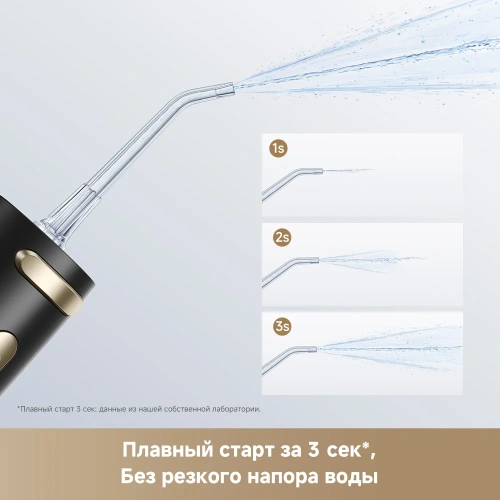 Ирригатор портативный Trouver Ripple 10 Water Flosser (AWF14A) — фото, купить в Минске с доставкой по Беларуси — 360shop.by