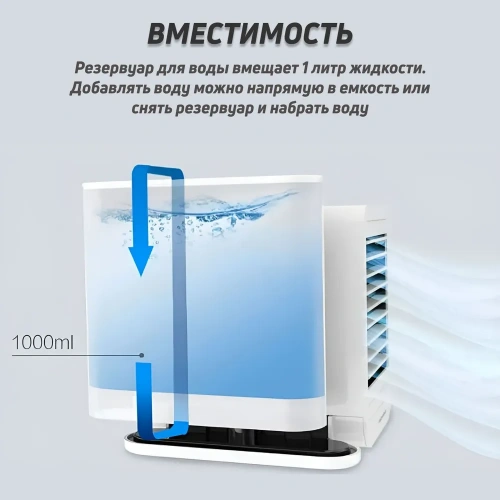 Кондиционер настольный Microhoo Mini Air Condition Fan (MH01R) – фото, купить в Минске с доставкой по Беларуси – 360shop.by