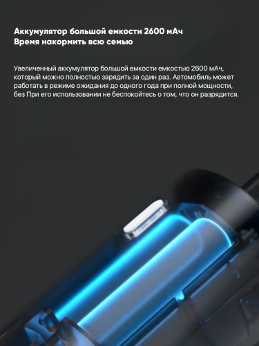 Насос электрический Roidmi Mojietu Lightning-A Smart & Portable Tire Inflator (CQB01MC) — фото, купить в Минске с доставкой по Беларуси — 360shop.by