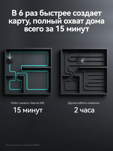 Робот-пылесос Deerma DEM-S30 — фото, купить в Минске с доставкой по Беларуси — 360shop.by