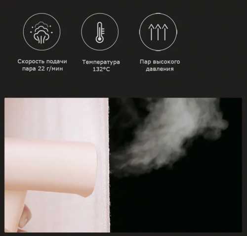 Отпариватель ручной Xiaomi Lofans GT-306LP