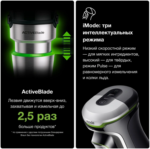 Блендер погружной Braun MQ 9147 X — фото, купить в Минске с доставкой по Беларуси — 360shop.by