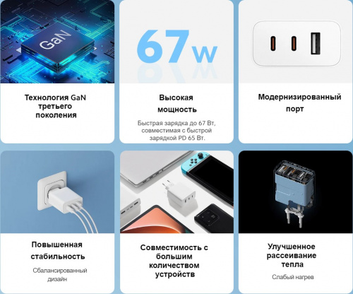 Сетевое зарядное Xiaomi Mi 67W GaN Charger 2C1A (A07ZMEU) — фото, купить в Минске с доставкой по Беларуси — 360shop.by