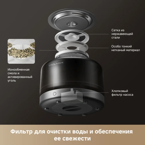 Умная поилка для животных Trouver WF20 Pro (PWB10A) — фото, купить в Минске с доставкой по Беларуси — 360shop.by