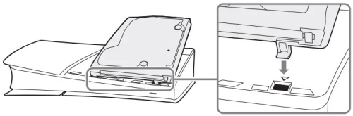 Установить Blu-ray привод Sony Disk Drive CFI-ZDD1 для PlayStation 5 Slim / Pro – фото, купить в Минске с доставкой по Беларуси – 360shop.by
