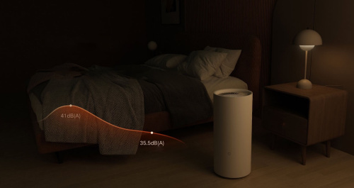 Осушитель воздуха Xiaomi Mijia Smart Dehumidifier 22L (CSJ0122DM) — фото, купить в Минске с доставкой по Беларуси — 360shop.by