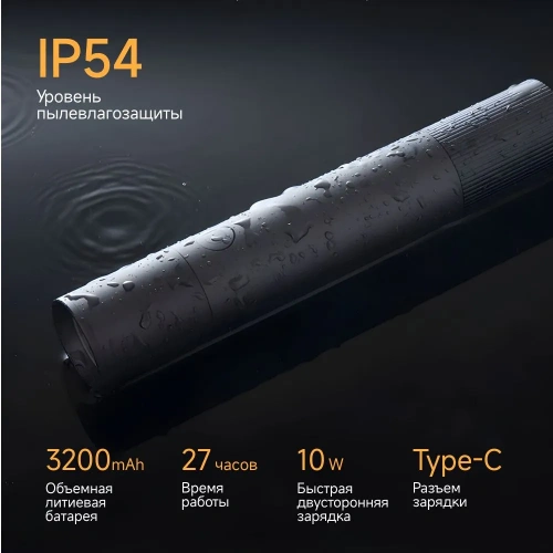 Фонарь Xiaomi Mijia Multifunctional Strong Light Flashlight (N613) — фото, купить в Минске с доставкой по Беларуси — 360shop.by