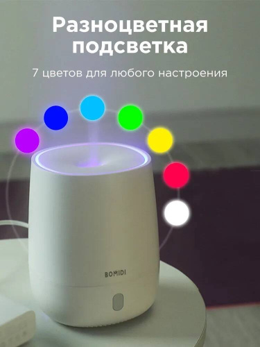 Ароматизатор воздуха Bomidi AD1 — фото, купить в Минске с доставкой по Беларуси — 360shop.by