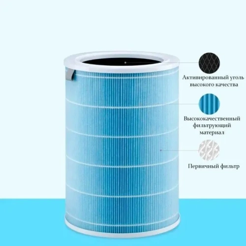 Фильтр очистителя воздуха Beheart для Xiaomi Mi Air Purifier Pro H — фото, купить в Минске с доставкой по Беларуси — 360shop.by