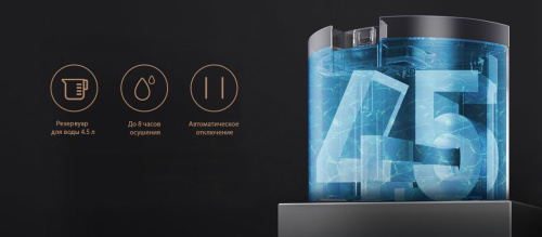 Осушитель воздуха Xiaomi Mijia Smart Dehumidifier 22L (CSJ0122DM) — фото, купить в Минске с доставкой по Беларуси — 360shop.by