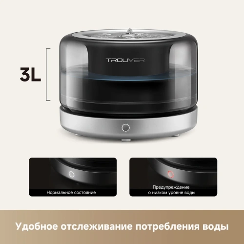 Умная поилка для животных Trouver WF20 Pro (PWB10A) — фото, купить в Минске с доставкой по Беларуси — 360shop.by
