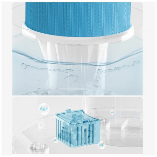 Паровой увлажнитель воздуха Xiaomi Mijia Pure Smart Humidifier 2 (CJSJSQ01XY)