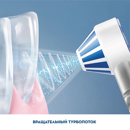 Ирригатор портативный Braun Oral-B Aquacare 6 Pro Expert (MDH20.036.3) — фото, купить в Минске с доставкой по Беларуси — 360shop.by