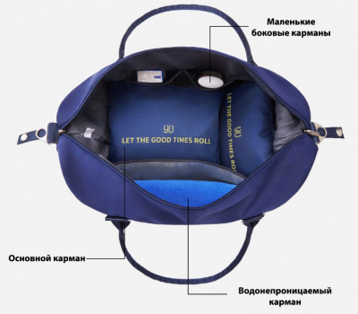 Дорожная сумка Ninetygo Multifunctional Travel Duffel Bag