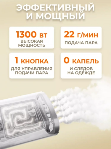 Отпариватель Mijia Handheld Garment Steamer 2 (MJGTJ02LF) — фото, купить в Минске с доставкой по Беларуси — 360shop.by