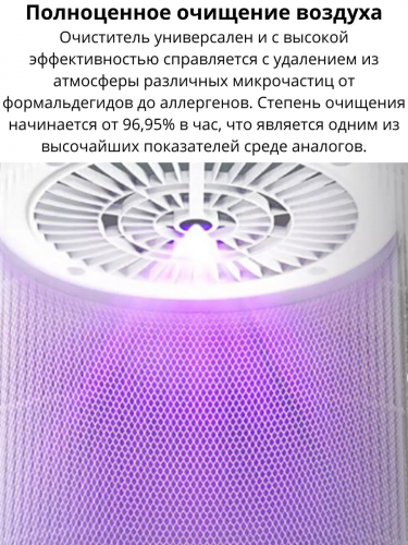 Очиститель воздуха Mijia Air Purifier 5S (AC-M24-SC) — фото, купить в Минске с доставкой по Беларуси — 360shop.by
