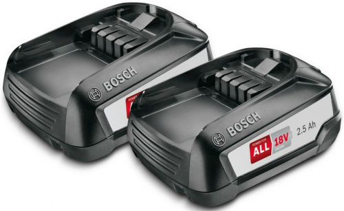 Пылесос Bosch BCS612KA2