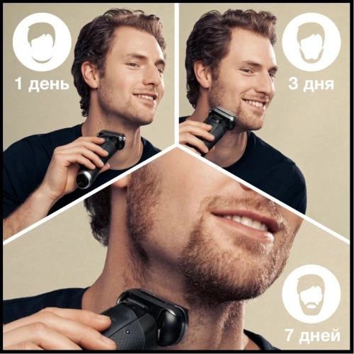 Электробритва Braun Series 9 Pro 9410s Wet & Dry — фото, купить в Минске с доставкой по Беларуси — 360shop.by