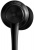Наушники Xiaomi Mi Noise Canceling Earphones