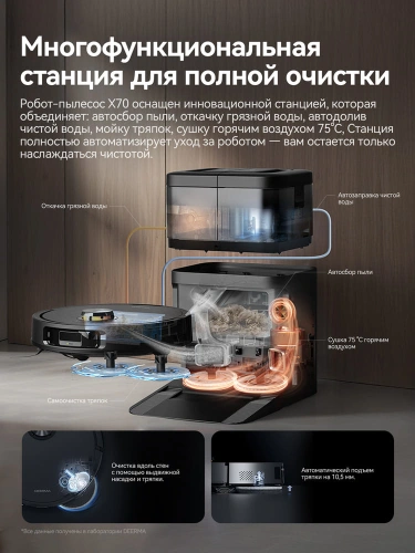 Робот-пылесос Deerma DEM-X70 — фото, купить в Минске с доставкой по Беларуси — 360shop.by