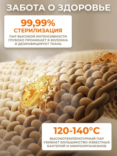 Отпариватель Mijia Handheld Garment Steamer 2 (MJGTJ02LF) — фото, купить в Минске с доставкой по Беларуси — 360shop.by