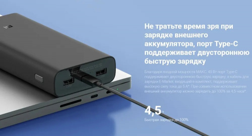 Внешний аккумулятор Xiaomi Mi Power Bank 20000mAh 50W (PB2050SZM)