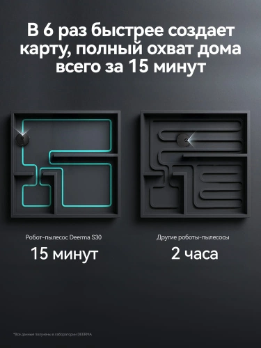 Робот-пылесос Deerma DEM-X70 — фото, купить в Минске с доставкой по Беларуси — 360shop.by