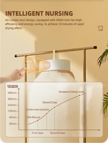Сушилка для одежды Xiaomi Smart Frog Portable Dryer (KW-GY05B) — фото, купить в Минске с доставкой по Беларуси — 360shop.by