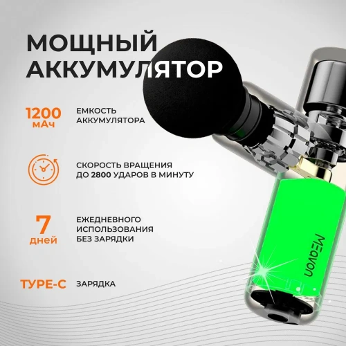 Перкуссионный массажер Meavon Air Gun Extra Mini (MVFG-M282) — фото, купить в Минске с доставкой по Беларуси — 360shop.by