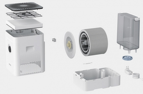 Климатический комплекс Boneco Air-O-Swiss H400