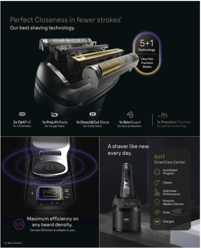 Электробритва Braun Series 9 Pro+ 9660cc — фото, купить в Минске с доставкой по Беларуси — 360shop.by