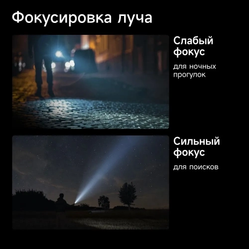 Фонарь Xiaomi Mijia Multifunctional Strong Light Flashlight (N613) — фото, купить в Минске с доставкой по Беларуси — 360shop.by