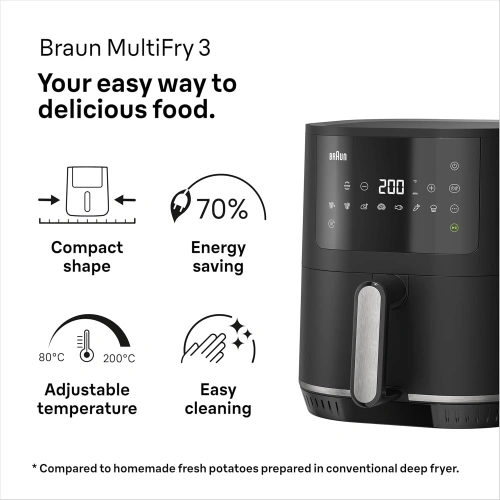 Аэрогриль Braun MultiFry 3 HF 3030 — фото, купить в Минске с доставкой по Беларуси — 360shop.by