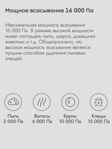 Вертикальный пылесос Lydsto H3 (YM-SCXCH302) — фото, купить в Минске с доставкой по Беларуси — 360shop.by