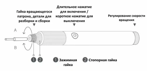 Гравер электрический Mijia Electric Household Appliances Sharpening Pen (MJDMB001QW) — фото, купить в Минске с доставкой по Беларуси — 360shop.by