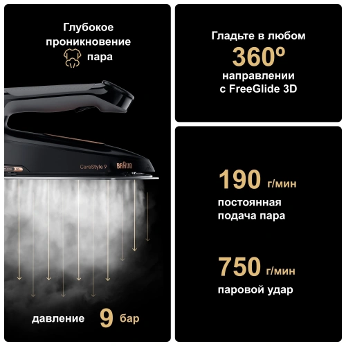 Утюг с парогенератором Braun CareStyle 9 IS 9090 BK — фото, купить в Минске с доставкой по Беларуси — 360shop.by
