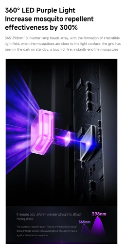 Электрическая мухобойка Qualitell Folding Electric Mosquito Swatter V3 (ZSS240918) — фото, купить в Минске с доставкой по Беларуси — 360shop.by