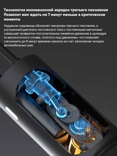 Насос электрический Roidmi Mojietu Lightning-A Smart & Portable Tire Inflator (CQB01MC) — фото, купить в Минске с доставкой по Беларуси — 360shop.by