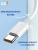 Кабель Xiaomi 6A 120W Type-A – Type-C Fast Charging Data Cable — фото, купить в Минске с доставкой по Беларуси — 360shop.by