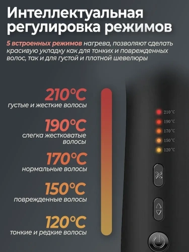 Мультистайлер inFace Airflow Cooling Styler ZH-07F — фото, купить в Минске с доставкой по Беларуси — 360shop.by