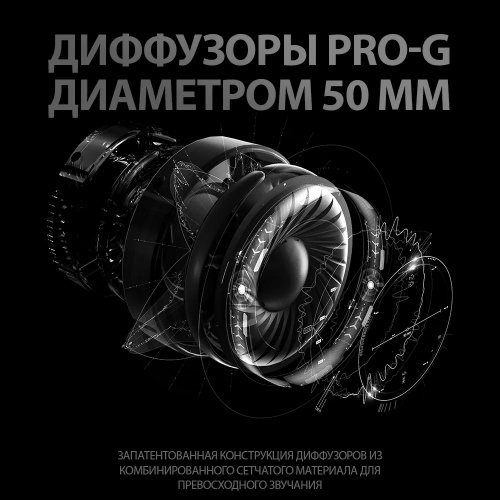 Наушники Logitech G Pro X Wireless