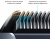 Универсальный триммер Xiaomi Mijia Hair Clipper 2 (MJGHHC2LF) — фото, купить в Минске с доставкой по Беларуси — 360shop.by